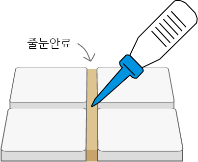 줄눈작업